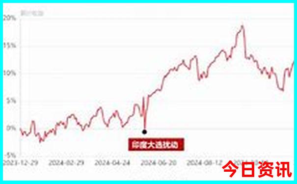 湖南邵阳旅游必去十大景点
