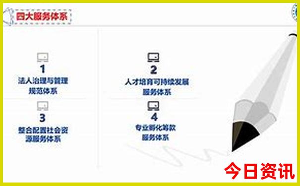 去重庆玩在哪个站下车比较好